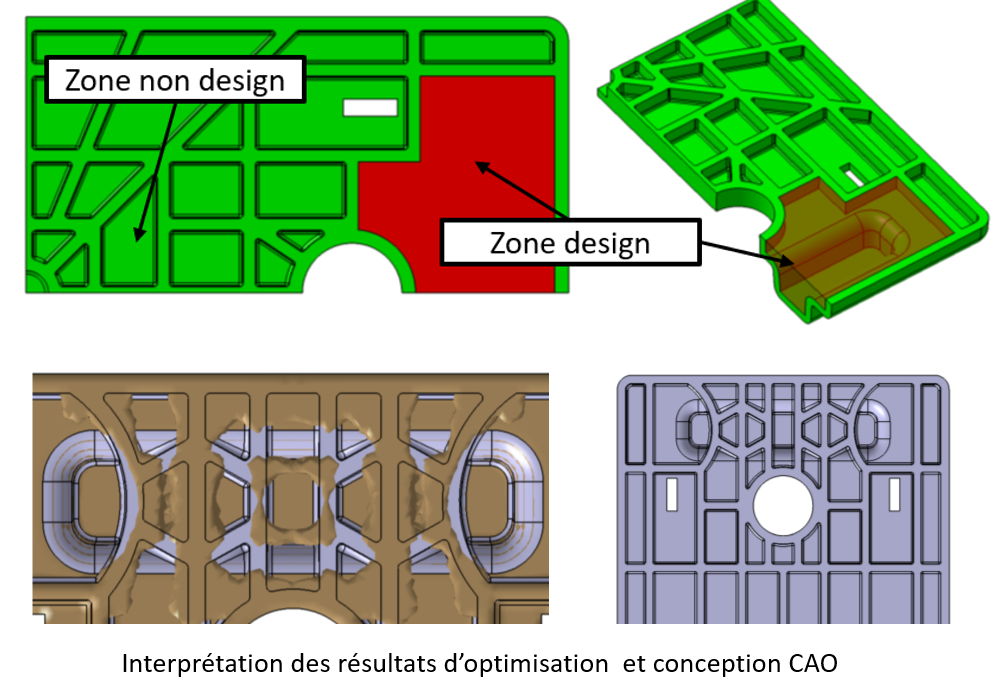 Optimisation Topologique 